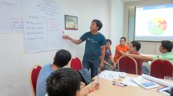 Kỹ năng làm việc đội nhóm hiệu quả - FPT (06.11.2015)